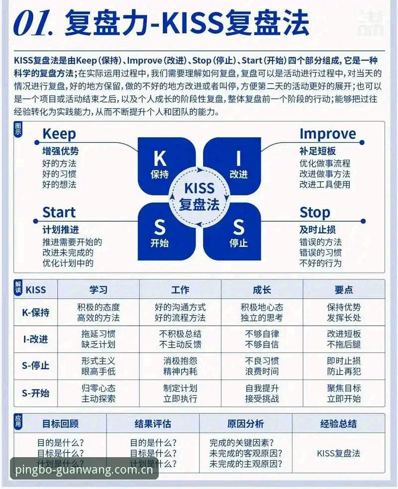 体育总监实战管理技巧：从拉比奥签约到更衣室冲突的决策复盘