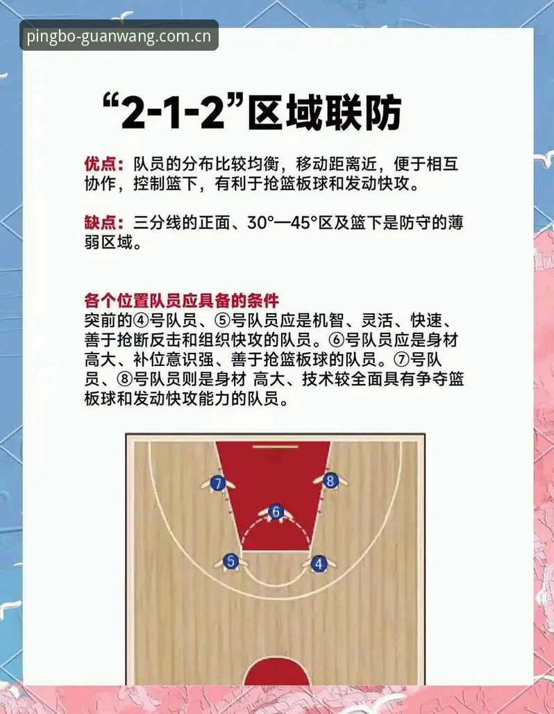 平博登录 平博体育平台观赛必备知识:上海G4晋级战关键因素与战术解析