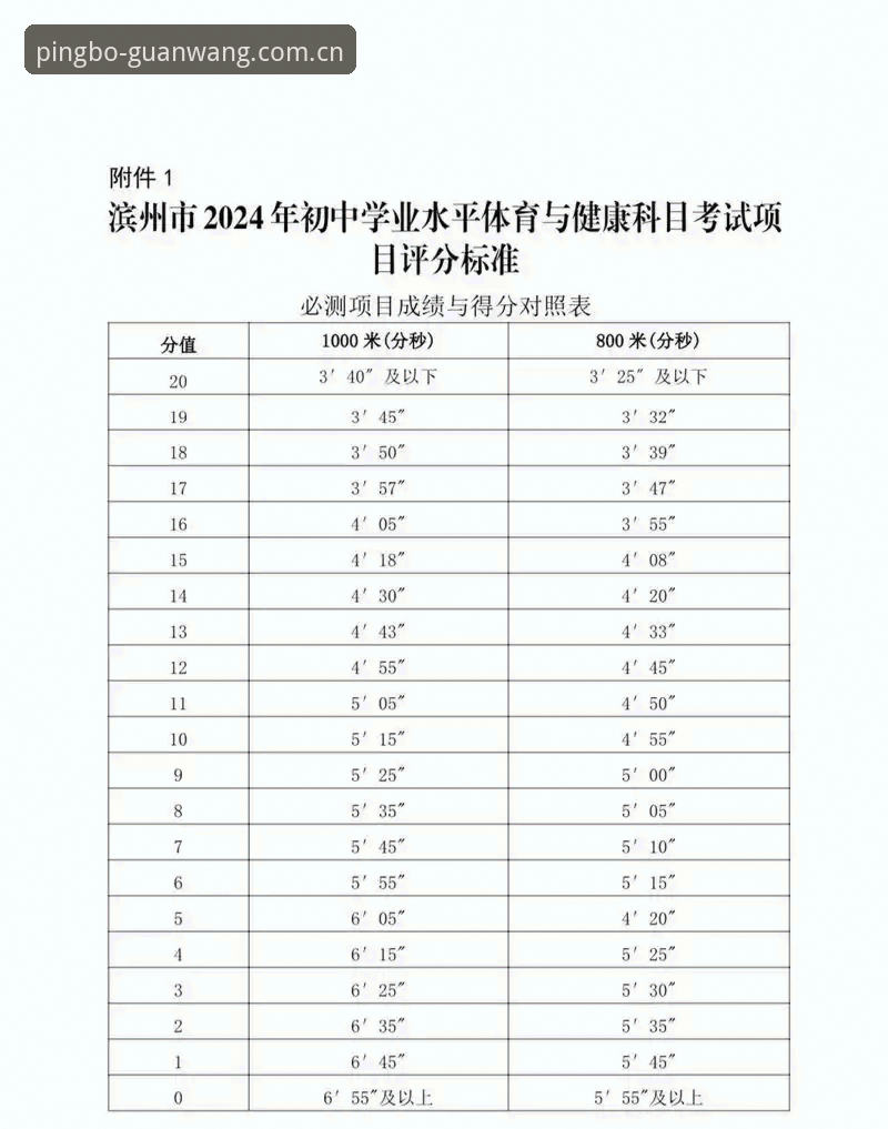 2024年平博体育平台3大核心升级：从46.8MB安装包到特色玩法深度解析