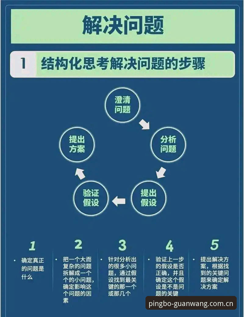 新手必读：平博客户端使用的5个核心步骤与3种常见问题解答